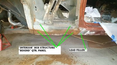 QUARTER REMOVED TO LEAD FILL.JPG