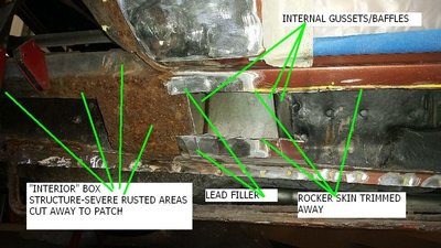 BUTCHERED QTR. TO ROCKER JOINT.JPG (131.94 KiB) Viewed 71696 times BUTCHERED QTR. TO ROCKER JOINT.JPG